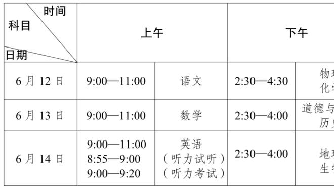 纯得分手派对！单场0助攻最高分都有谁？科瓜在列 一神兽刷榜